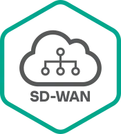 Kaspersky SD-WAN