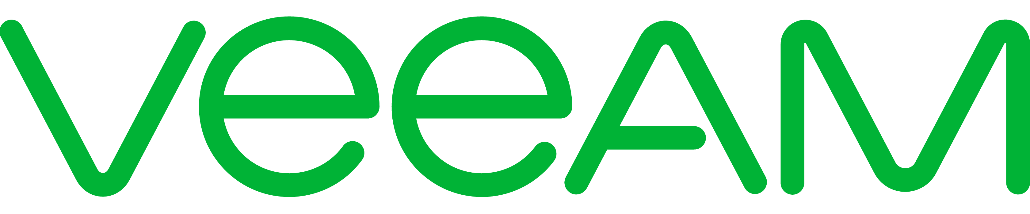 Veeam Software