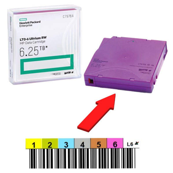 HPE LTO-6 Ultrium 6.25TB RW Data Cartridge (без наклейки)
