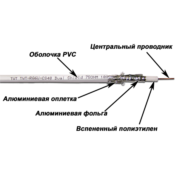 Кабель TWT коаксиальный RG6U 75 Ом, CCS, оплетка AL 48*0.12мм, ПВХ, белый, 100 м